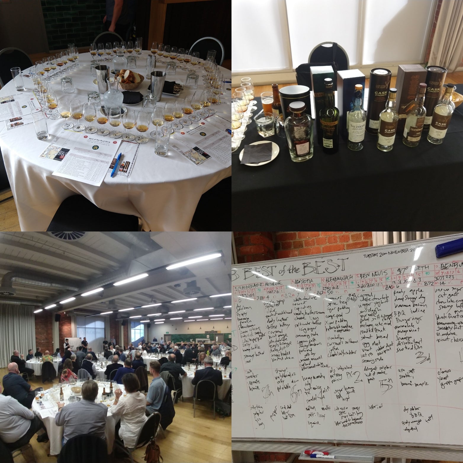 Best of the Best Whisky Tasting 2018